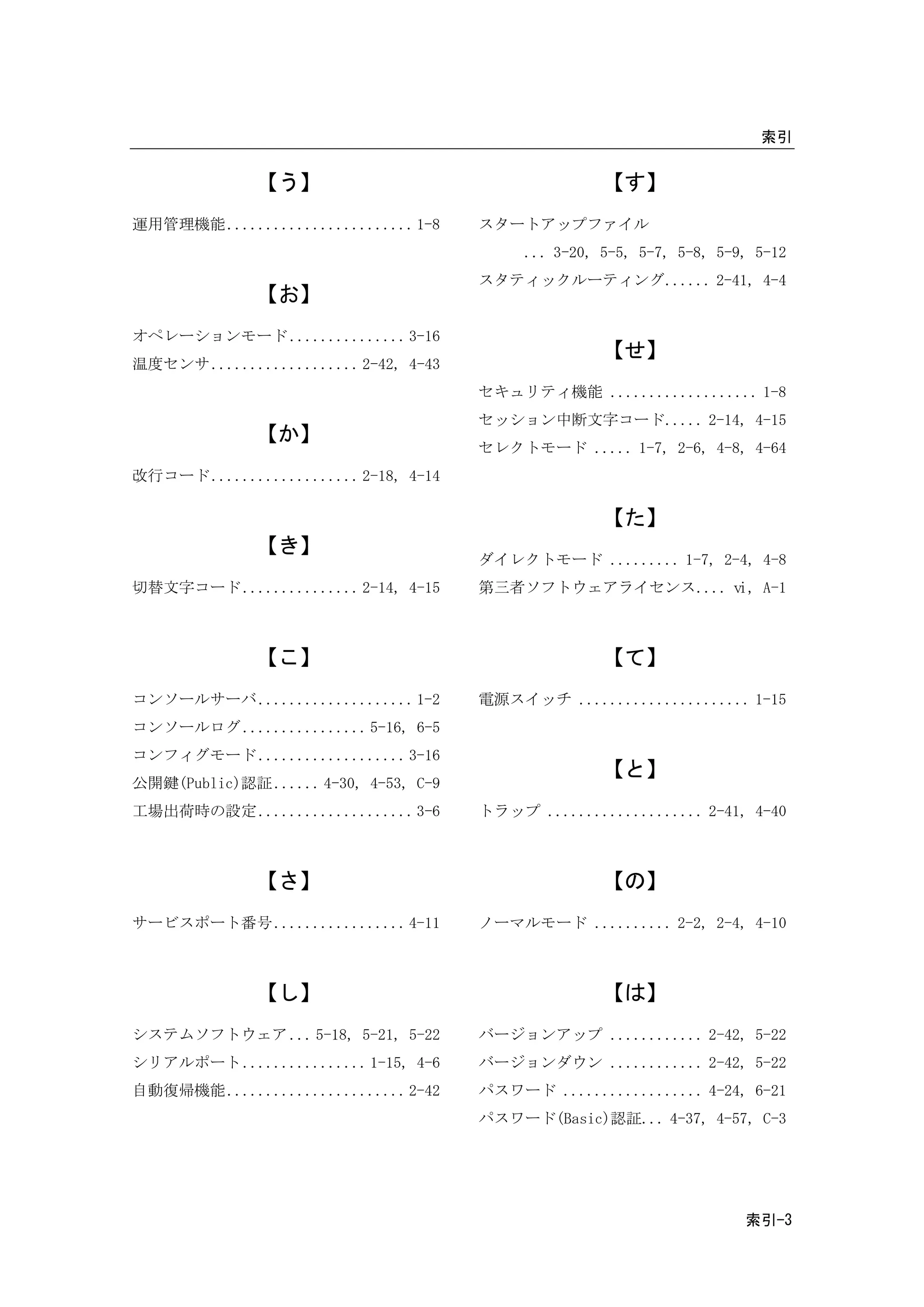 索引


              【う】                                     【す】
運用管理機能 ........................ 1-8    スタートアップファイル
                                            ... 3-20, 5-5, 5-7, 5-8, 5-9, 5-12
                                       スタティックルーティング...... 2-41, 4-4
              【お】
オペレーションモード ............... 3-16
                                                      【せ】
温度センサ................... 2-42, 4-43
                                       セキュリティ機能 ................... 1-8
                                       セッション中断文字コード..... 2-14, 4-15
              【か】
                                       セレクトモード ..... 1-7, 2-6, 4-8, 4-64
改行コード................... 2-18, 4-14

                                                      【た】
              【き】
                                       ダイレクトモード ......... 1-7, 2-4, 4-8
切替文字コード ............... 2-14, 4-15     第三者ソフトウェアライセンス.... ⅵ, A-1



              【こ】                                     【て】
コンソールサーバ .................... 1-2      電源スイッチ ...................... 1-15
コンソールログ ................ 5-16, 6-5
コンフィグモード ................... 3-16
                                                      【と】
公開鍵(Public)認証 ...... 4-30, 4-53, C-9
工場出荷時の設定 .................... 3-6      トラップ .................... 2-41, 4-40



              【さ】                                     【の】
サービスポート番号 ................. 4-11       ノーマルモード .......... 2-2, 2-4, 4-10



              【し】                                     【は】
システムソフトウェア ... 5-18, 5-21, 5-22        バージョンアップ ............ 2-42, 5-22
シリアルポート ................ 1-15, 4-6     バージョンダウン ............ 2-42, 5-22
自動復帰機能 ....................... 2-42    パスワード .................. 4-24, 6-21
                                       パスワード(Basic)認証... 4-37, 4-57, C-3




                                                                        索引-3
 