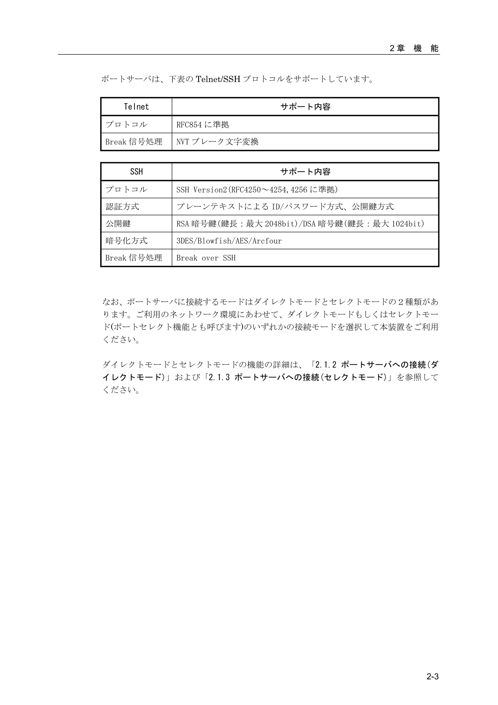 2章   機    能


ポートサーバは、下表の Telnet/SSH プロトコルをサポートしています。


   Telnet                            サポート内容

プロトコル        RFC854 に準拠

Break 信号処理   NVT ブレーク文字変換


    SSH                              サポート内容

プロトコル        SSH Version2(RFC4250～4254,4256 に準拠)

認証方式         プレーンテキストによる ID/パスワード方式、公開鍵方式

公開鍵          RSA 暗号鍵(鍵長：最大 2048bit)/DSA 暗号鍵(鍵長：最大 1024bit)

暗号化方式        3DES/Blowfish/AES/Arcfour

Break 信号処理   Break over SSH




なお、ポートサーバに接続するモードはダイレクトモードとセレクトモードの２種類があ
ります。ご利用のネットワーク環境にあわせて、ダイレクトモードもしくはセレクトモー
ド(ポートセレクト機能とも呼びます)のいずれかの接続モードを選択して本装置をご利用
ください。

ダイレクトモードとセレクトモードの機能の詳細は、「2.1.2 ポートサーバへの接続(ダ
イレクトモード)」および「2.1.3 ポートサーバへの接続(セレクトモード)」を参照して
ください。




                                                             2-3
 