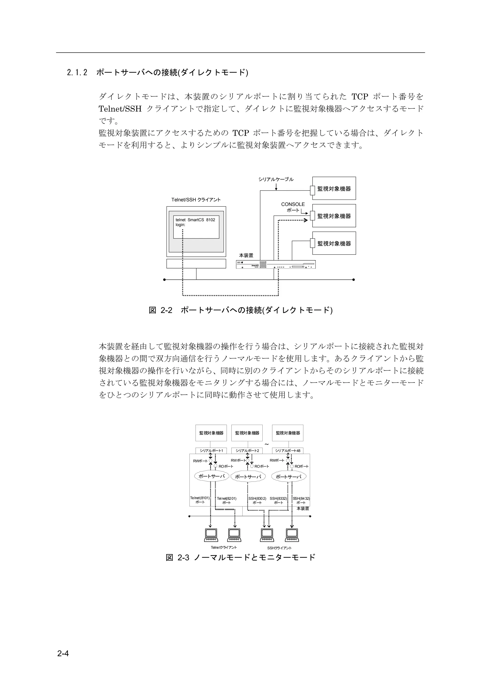 2.1.2   ポートサーバへの接続(ダイレクトモード)

          ダイレクトモードは、本装置のシリアルポートに割り当てられた TCP ポート番号を
          Telnet/SSH クライアントで指定して、ダイレクトに監視対象機器へアクセスするモード
          です。
          監視対象装置にアクセスするための TCP ポート番号を把握している場合は、ダイレクト
          モードを利用すると、よりシンプルに監視対象装置へアクセスできます。



                                                                         シリアルケーブル
                                                                                                         監視対象機器
                    Telnet/SSH クライアント
                                                                                      CONSOLE
                                                                                        ポート
                                                                                                         監視対象機器
                        telnet SmartCS 8102
                        login:



                                                                                                         監視対象機器

                                                                  本装置




                図 2-2     ポートサーバへの接続(ダイレクトモード)



          本装置を経由して監視対象機器の操作を行う場合は、シリアルポートに接続された監視対
          象機器との間で双方向通信を行うノーマルモードを使用します。あるクライアントから監
          視対象機器の操作を行いながら、同時に別のクライアントからそのシリアルポートに接続
          されている監視対象機器をモニタリングする場合には、ノーマルモードとモニターモード
          をひとつのシリアルポートに同時に動作させて使用します。



                                    監視対象機器                    監視対象機器               監視対象機器

                                                                           ～
                                    シリアルポート1                  シリアルポート2            シリアルポート48

                                RWポート                      RWポート                RWポート
                                                  ROポート                 ROポート                ROポート

                                   ポートサーバ                     ポートサーバ               ポートサーバ



                              Te lnet(8101)      Tel net(82 01)    SSH(830 2)   SSH(8332)   SSH(84 32)
                                  ポート                ポート             ポート          ポート         ポート
                                                                                              本装置




                                              Telne tクライアント                     SSHクライアント


                   図 2-3 ノーマルモードとモニターモード




2-4
 