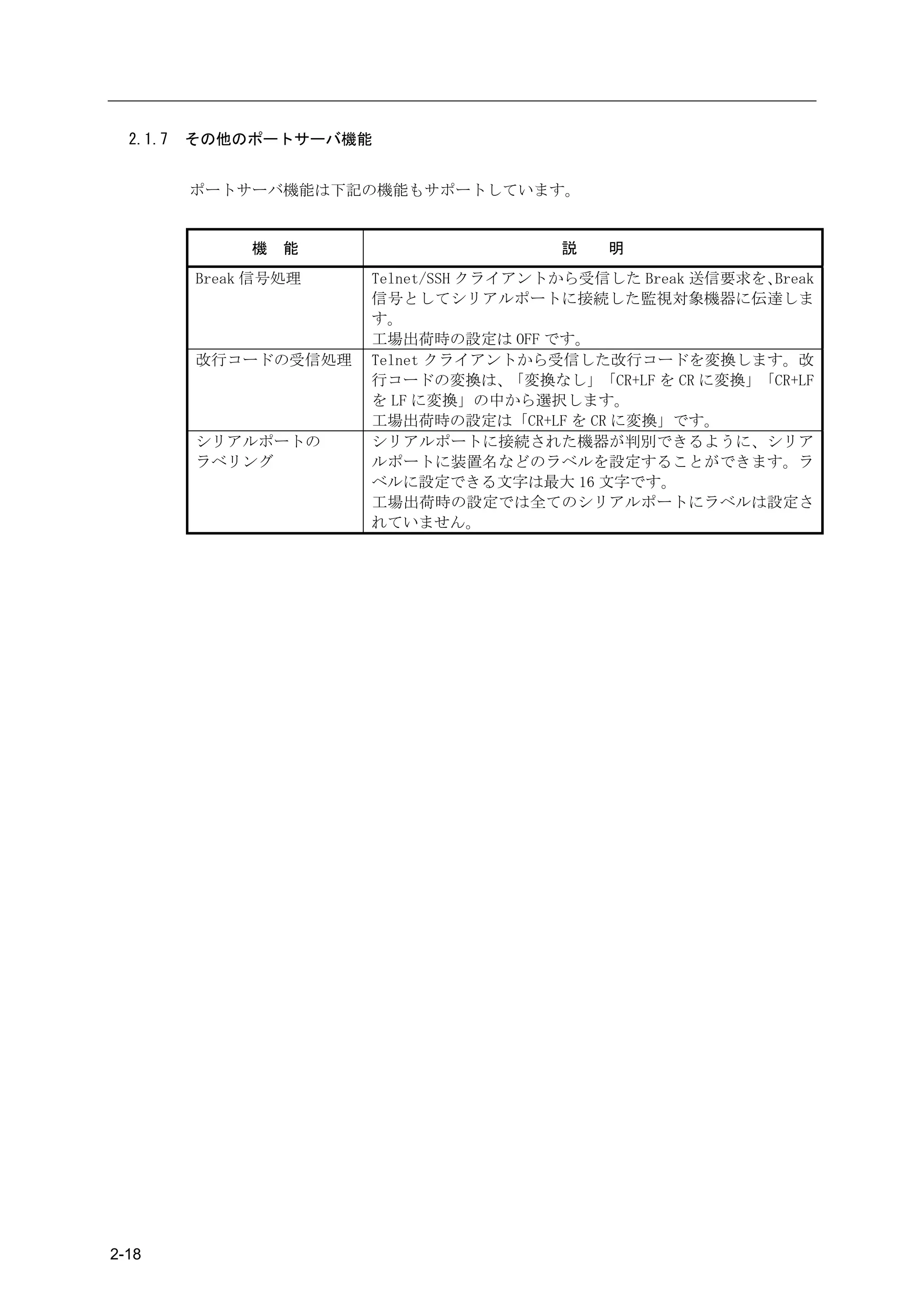 2.1.7   その他のポートサーバ機能


          ポートサーバ機能は下記の機能もサポートしています。


               機   能                     説   明
          Break 信号処理   Telnet/SSH クライアントから受信した Break 送信要求を、 Break
                       信号としてシリアルポートに接続した監視対象機器に伝達しま
                       す。
                       工場出荷時の設定は OFF です。
          改行コードの受信処理   Telnet クライアントから受信した改行コードを変換します。改
                       行コードの変換は、     「変換なし」「CR+LF を CR に変換」「CR+LF
                       を LF に変換」の中から選択します。
                       工場出荷時の設定は「CR+LF を CR に変換」です。
          シリアルポートの     シリアルポートに接続された機器が判別できるように、シリア
          ラベリング        ルポートに装置名などのラベルを設定することができます。ラ
                       ベルに設定できる文字は最大 16 文字です。
                       工場出荷時の設定では全てのシリアルポートにラベルは設定さ
                       れていません。




2-18
 