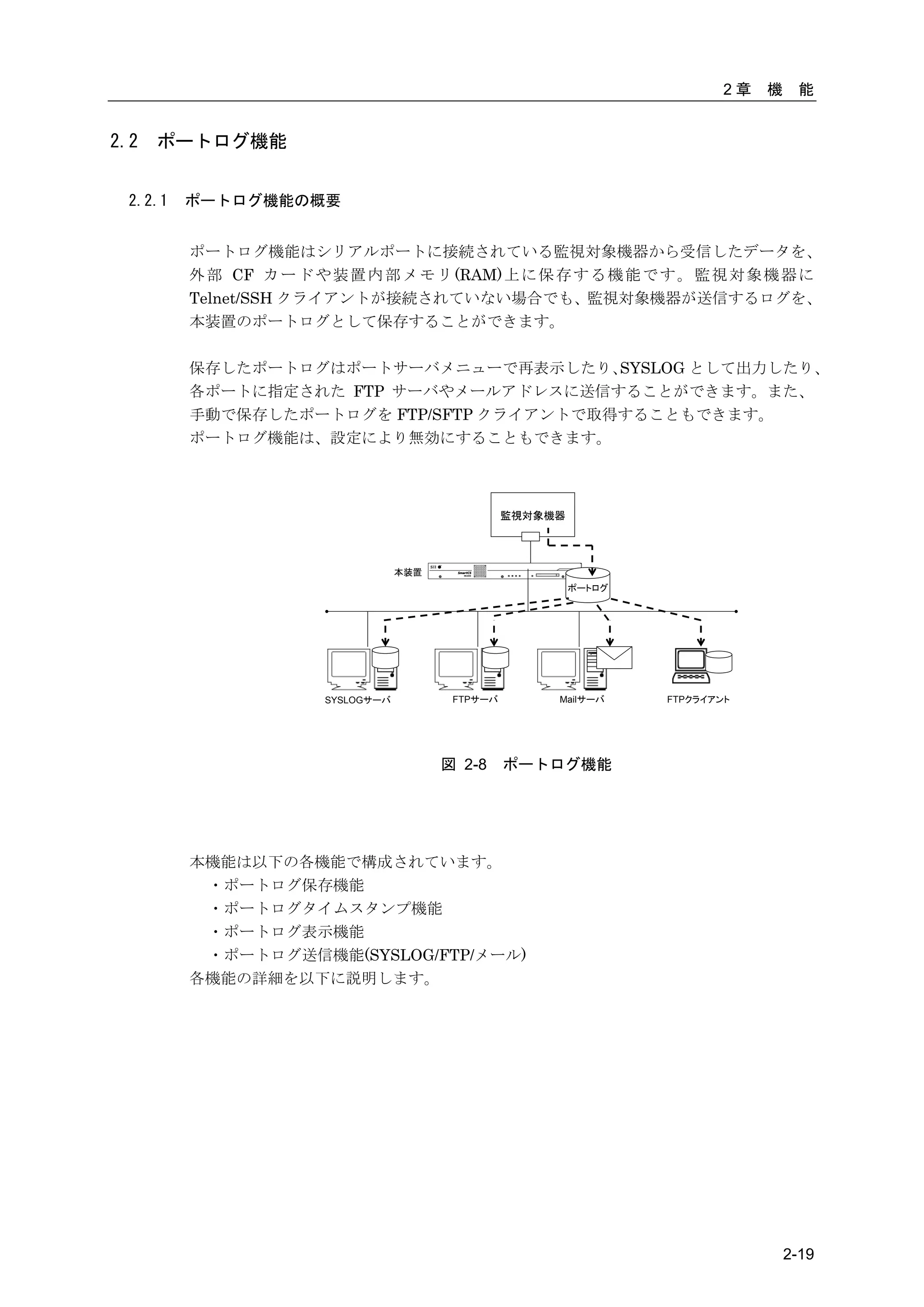 2章   機    能


2.2   ポートログ機能


  2.2.1   ポートログ機能の概要


          ポートログ機能はシリアルポートに接続されている監視対象機器から受信したデータを、
          外 部 CF カ ー ド や 装 置 内 部 メ モ リ (RAM) 上 に 保 存 す る 機 能 で す 。 監 視 対 象 機 器 に
          Telnet/SSH クライアントが接続されていない場合でも、監視対象機器が送信するログを、
          本装置のポートログとして保存することができます。

          保存したポートログはポートサーバメニューで再表示したり、    SYSLOG として出力したり、
          各ポートに指定された FTP サーバやメールアドレスに送信することができます。また、
          手動で保存したポートログを FTP/SFTP クライアントで取得することもできます。
          ポートログ機能は、設定により無効にすることもできます。



                                                     監視対象機器




                                     本装置
                                                              ポートログ




                         SYSLOGサーバ          FTPサーバ        Mailサーバ     FTPクライアント




                                           図 2-8     ポートログ機能




          本機能は以下の各機能で構成されています。
           ・ポートログ保存機能
           ・ポートログタイムスタンプ機能
           ・ポートログ表示機能
           ・ポートログ送信機能(SYSLOG/FTP/メール)
          各機能の詳細を以下に説明します。




                                                                                       2-19
 