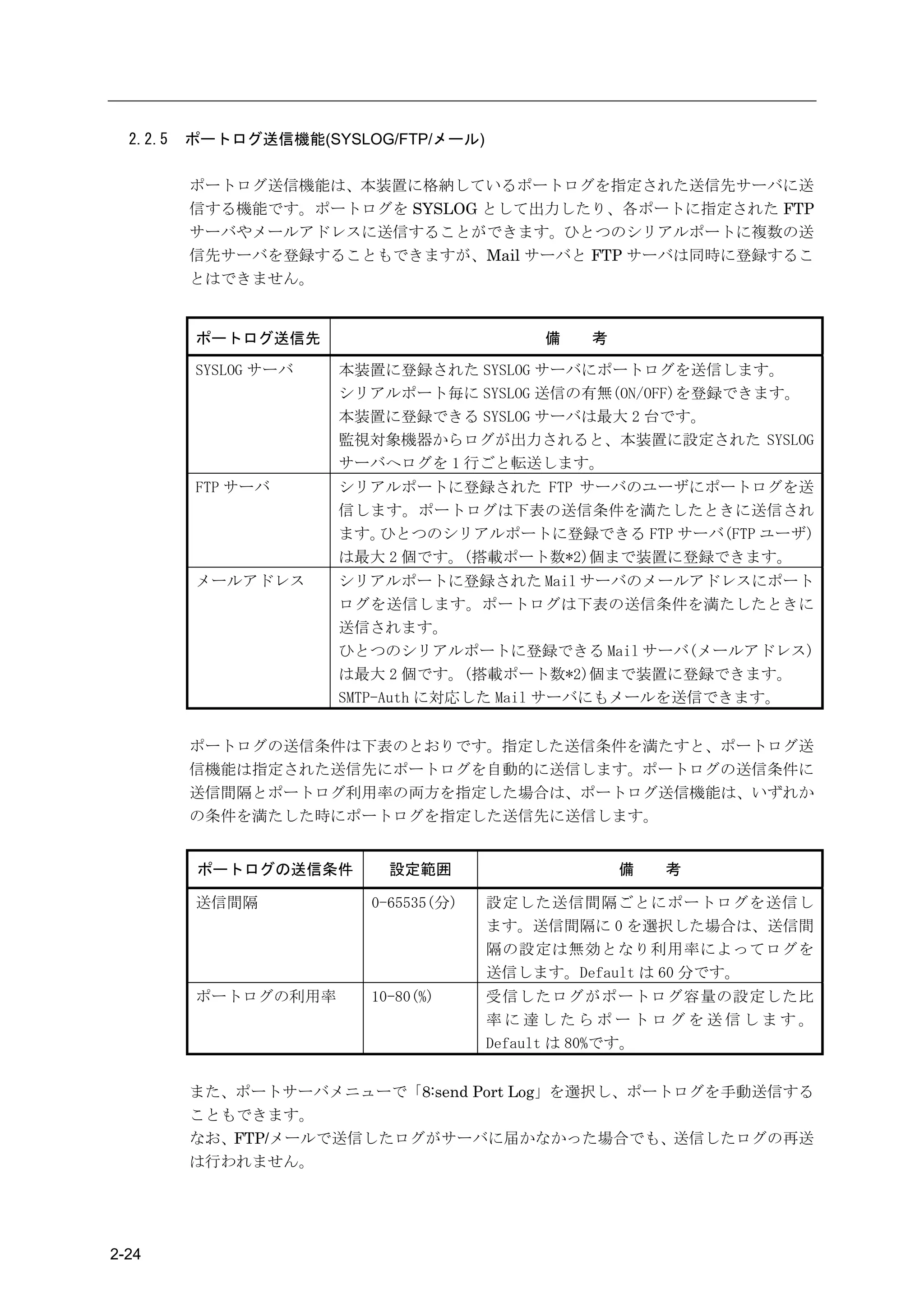 2.2.5   ポートログ送信機能(SYSLOG/FTP/メール)

          ポートログ送信機能は、本装置に格納しているポートログを指定された送信先サーバに送
          信する機能です。ポートログを SYSLOG として出力したり、各ポートに指定された FTP
          サーバやメールアドレスに送信することができます。ひとつのシリアルポートに複数の送
          信先サーバを登録することもできますが、Mail サーバと FTP サーバは同時に登録するこ
          とはできません。


          ポートログ送信先                        備   考

          SYSLOG サーバ   本装置に登録された SYSLOG サーバにポートログを送信します。
                       シリアルポート毎に SYSLOG 送信の有無(ON/OFF)を登録できます。
                       本装置に登録できる SYSLOG サーバは最大 2 台です。
                       監視対象機器からログが出力されると、本装置に設定された SYSLOG
                       サーバへログを 1 行ごと転送します。
          FTP サーバ      シリアルポートに登録された FTP サーバのユーザにポートログを送
                       信します。ポートログは下表の送信条件を満たしたときに送信され
                       ます。ひとつのシリアルポートに登録できる FTP サーバ(FTP ユーザ)
                       は最大 2 個です。(搭載ポート数*2)個まで装置に登録できます。
          メールアドレス      シリアルポートに登録された Mail サーバのメールアドレスにポート
                       ログを送信します。ポートログは下表の送信条件を満たしたときに
                       送信されます。
                       ひとつのシリアルポートに登録できる Mail サーバ(メールアドレス)
                       は最大 2 個です。(搭載ポート数*2)個まで装置に登録できます。
                       SMTP-Auth に対応した Mail サーバにもメールを送信できます。


          ポートログの送信条件は下表のとおりです。指定した送信条件を満たすと、ポートログ送
          信機能は指定された送信先にポートログを自動的に送信します。ポートログの送信条件に
          送信間隔とポートログ利用率の両方を指定した場合は、ポートログ送信機能は、いずれか
          の条件を満たした時にポートログを指定した送信先に送信します。


           ポートログの送信条件      設定範囲                   備   考

          送信間隔           0-65535(分)   設定した送信間隔ごとにポートログを送信し
                                      ます。送信間隔に 0 を選択した場合は、送信間
                                      隔の設定は無効となり利用率によってログを
                                      送信します。Default は 60 分です。
          ポートログの利用率      10-80(%)     受信したログがポートログ容量の設定した比
                                      率に達したらポートログを送信します。
                                      Default は 80%です。


          また、ポートサーバメニューで「8:send Port Log」を選択し、ポートログを手動送信する
          こともできます。
          なお、FTP/メールで送信したログがサーバに届かなかった場合でも、送信したログの再送
          は行われません。




2-24
 