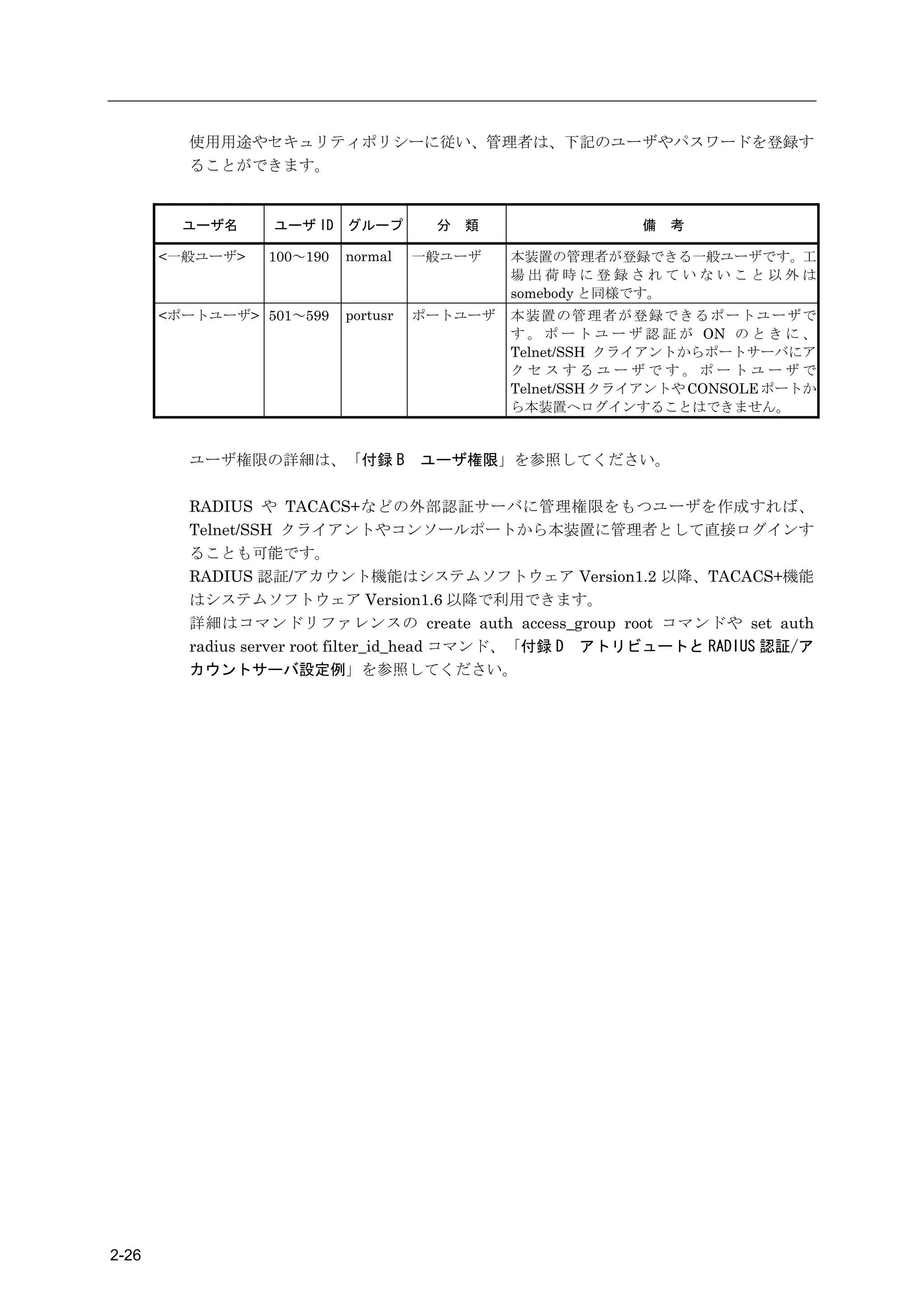 使用用途やセキュリティポリシーに従い、管理者は、下記のユーザやパスワードを登録す
         ることができます。


         ユーザ名    ユーザ ID グループ          分   類                 備   考

       <一般ユーザ>   100～190   normal    一般ユーザ    本装置の管理者が登録できる一般ユーザです。工
                                              場出荷時に登録されていないこと以外は
                                              somebody と同様です。
       <ポートユーザ> 501～599    portusr   ポートユーザ   本装置の管理者が登録できるポートユーザで
                                              す 。 ポ ー ト ユ ー ザ 認 証 が ON の と き に 、
                                              Telnet/SSH クライアントからポートサーバにア
                                              クセスするユーザです。ポートユーザで
                                              Telnet/SSH クライアントや CONSOLE ポートか
                                              ら本装置へログインすることはできません。


         ユーザ権限の詳細は、「付録 B             ユーザ権限」を参照してください。

         RADIUS や TACACS+などの外部認証サーバに管理権限をもつユーザを作成すれば、
         Telnet/SSH クライアントやコンソールポートから本装置に管理者として直接ログインす
         ることも可能です。
         RADIUS 認証/アカウント機能はシステムソフトウェア Version1.2 以降、TACACS+機能
         はシステムソフトウェア Version1.6 以降で利用できます。
         詳細はコマンドリファレンスの create auth access_group root コマンドや set auth
         radius server root filter_id_head コマンド、「付録 D アトリビュートと RADIUS 認証/ア
         カウントサーバ設定例」を参照してください。




2-26
 