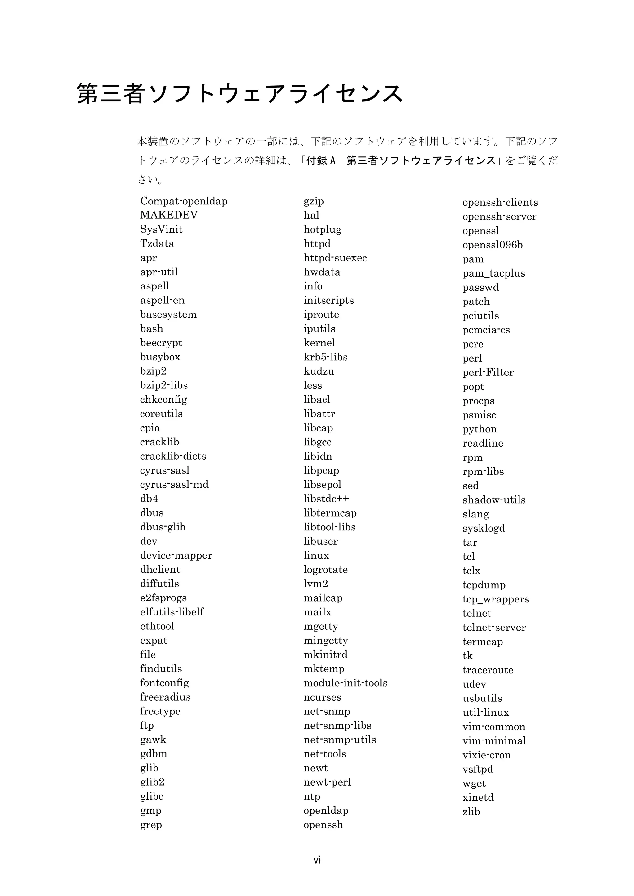 第三者ソフトウェアライセンス
  本装置のソフトウェアの一部には、下記のソフトウェアを利用しています。下記のソフ
  トウェアのライセンスの詳細は、「付録 A      第三者ソフトウェアライセンス」をご覧くだ
  さい。
  Compat-openldap   gzip                openssh-clients
  MAKEDEV           hal                 openssh-server
  SysVinit          hotplug             openssl
  Tzdata            httpd               openssl096b
  apr               httpd-suexec        pam
  apr-util          hwdata              pam_tacplus
  aspell            info                passwd
  aspell-en         initscripts         patch
  basesystem        iproute             pciutils
  bash              iputils             pcmcia-cs
  beecrypt          kernel              pcre
  busybox           krb5-libs           perl
  bzip2             kudzu               perl-Filter
  bzip2-libs        less                popt
  chkconfig         libacl              procps
  coreutils         libattr             psmisc
  cpio              libcap              python
  cracklib          libgcc              readline
  cracklib-dicts    libidn              rpm
  cyrus-sasl        libpcap             rpm-libs
  cyrus-sasl-md     libsepol            sed
  db4               libstdc++           shadow-utils
  dbus              libtermcap          slang
  dbus-glib         libtool-libs        sysklogd
  dev               libuser             tar
  device-mapper     linux               tcl
  dhclient          logrotate           tclx
  diffutils         lvm2                tcpdump
  e2fsprogs         mailcap             tcp_wrappers
  elfutils-libelf   mailx               telnet
  ethtool           mgetty              telnet-server
  expat             mingetty            termcap
  file              mkinitrd            tk
  findutils         mktemp              traceroute
  fontconfig        module-init-tools   udev
  freeradius        ncurses             usbutils
  freetype          net-snmp            util-linux
  ftp               net-snmp-libs       vim-common
  gawk              net-snmp-utils      vim-minimal
  gdbm              net-tools           vixie-cron
  glib              newt                vsftpd
  glib2             newt-perl           wget
  glibc             ntp                 xinetd
  gmp               openldap            zlib
  grep              openssh


                     vi
 