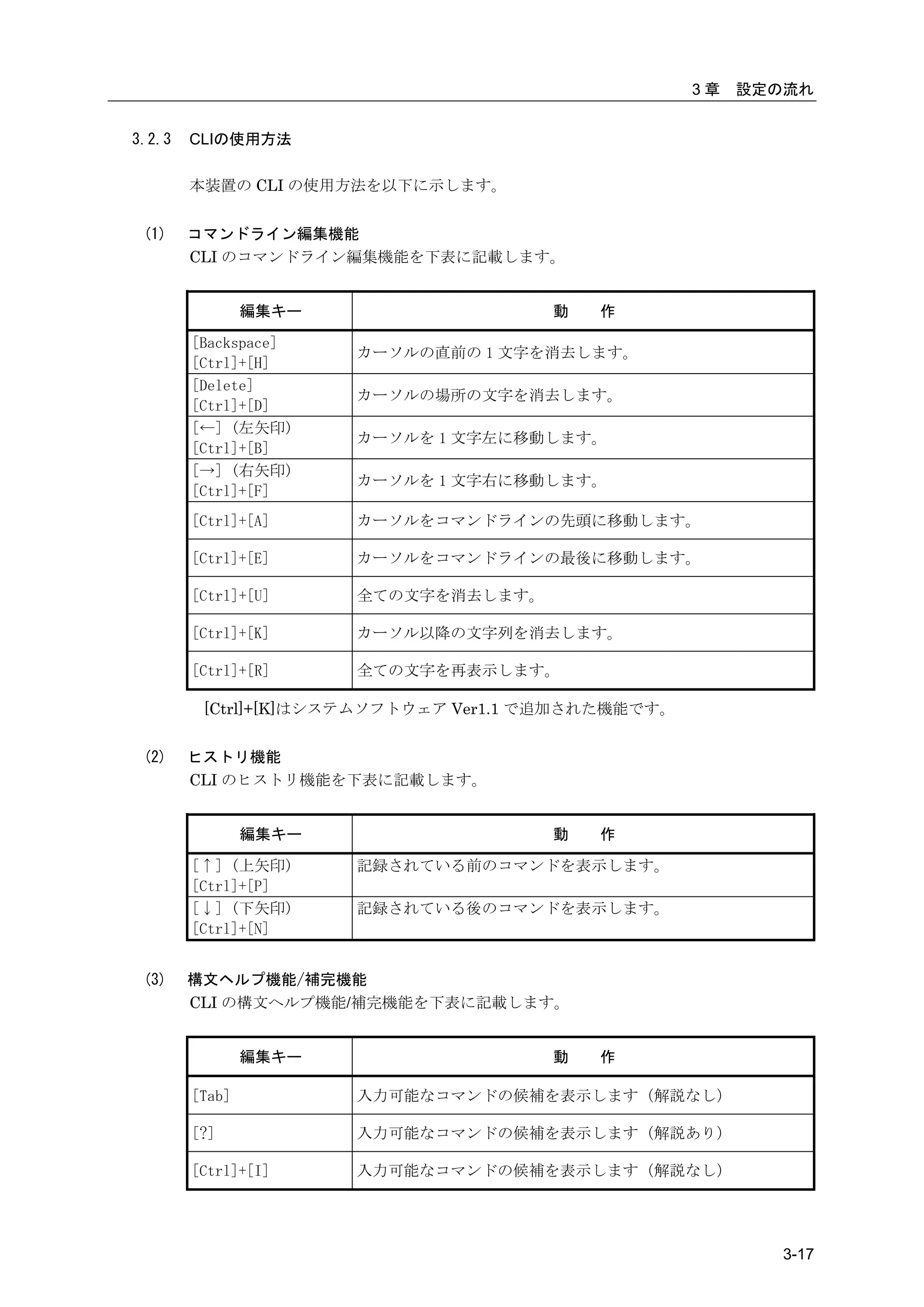 3章   設定の流れ


3.2.3   CLIの使用方法

        本装置の CLI の使用方法を以下に示します。


 (1)    コマンドライン編集機能
        CLI のコマンドライン編集機能を下表に記載します。


                編集キー                  動   作

        [Backspace]
                       カーソルの直前の 1 文字を消去します。
        [Ctrl]+[H]
        [Delete]
                       カーソルの場所の文字を消去します。
        [Ctrl]+[D]
        [←] (左矢印)
                       カーソルを 1 文字左に移動します。
        [Ctrl]+[B]
        [→] (右矢印)
                       カーソルを 1 文字右に移動します。
        [Ctrl]+[F]
        [Ctrl]+[A]     カーソルをコマンドラインの先頭に移動します。

        [Ctrl]+[E]     カーソルをコマンドラインの最後に移動します。

        [Ctrl]+[U]     全ての文字を消去します。

        [Ctrl]+[K]     カーソル以降の文字列を消去します。

        [Ctrl]+[R]     全ての文字を再表示します。

         [Ctrl]+[K]はシステムソフトウェア Ver1.1 で追加された機能です。


 (2)    ヒストリ機能
        CLI のヒストリ機能を下表に記載します。


                編集キー                  動   作

        [↑] (上矢印)      記録されている前のコマンドを表示します。
        [Ctrl]+[P]
        [↓] (下矢印)      記録されている後のコマンドを表示します。
        [Ctrl]+[N]


 (3)    構文ヘルプ機能/補完機能
        CLI の構文ヘルプ機能/補完機能を下表に記載します。


                編集キー                  動   作

        [Tab]          入力可能なコマンドの候補を表示します（解説なし）

        [?]            入力可能なコマンドの候補を表示します（解説あり）

        [Ctrl]+[I]     入力可能なコマンドの候補を表示します（解説なし）




                                                            3-17
 