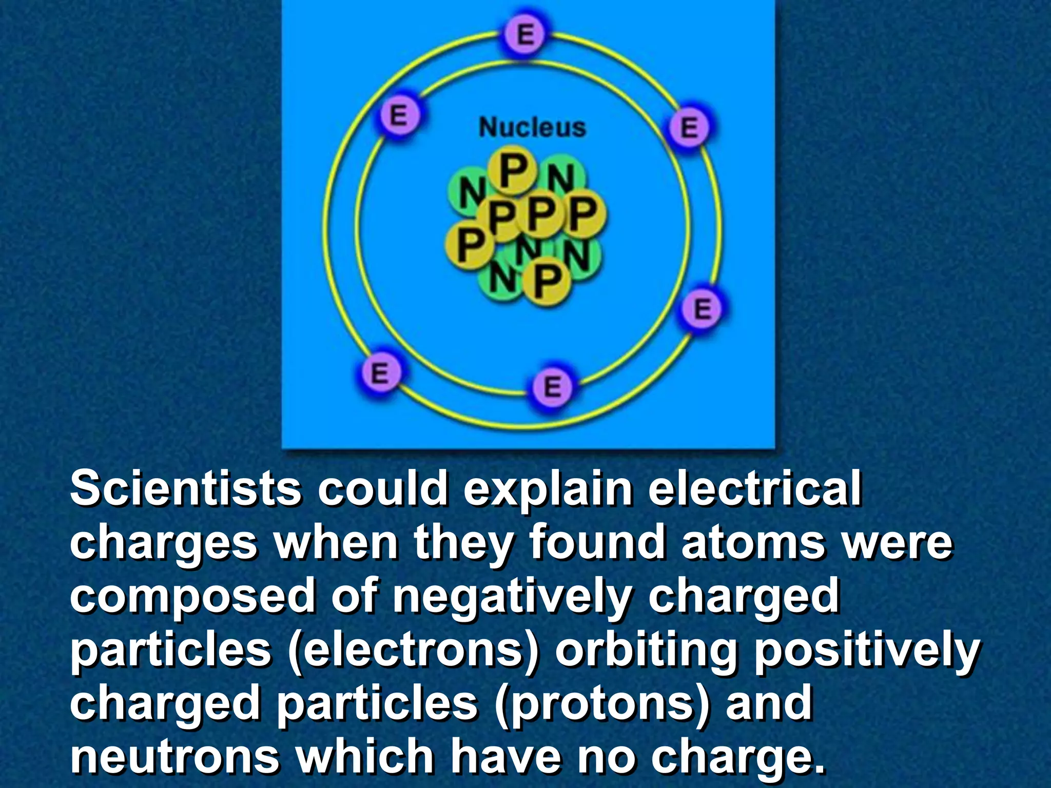 Scientists could explain electrical
charges when they found atoms were
composed of negatively charged
particles (electrons) orbiting positively
charged particles (protons) and
neutrons which have no charge.
 