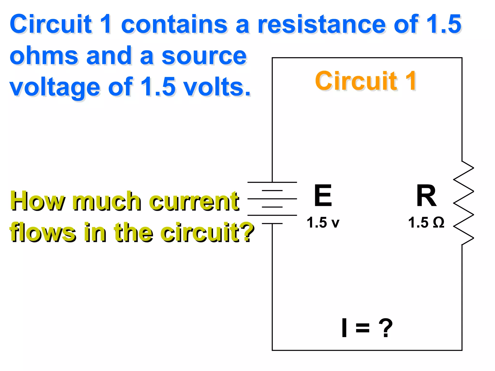 Circuit 1 contains a resistance of 1.5
ohms and a source
voltage of 1.5 volts.     Circuit 1



How much current         E             R
                        1.5 v         1.5 Ω
flows in the circuit?


                                I=?
 