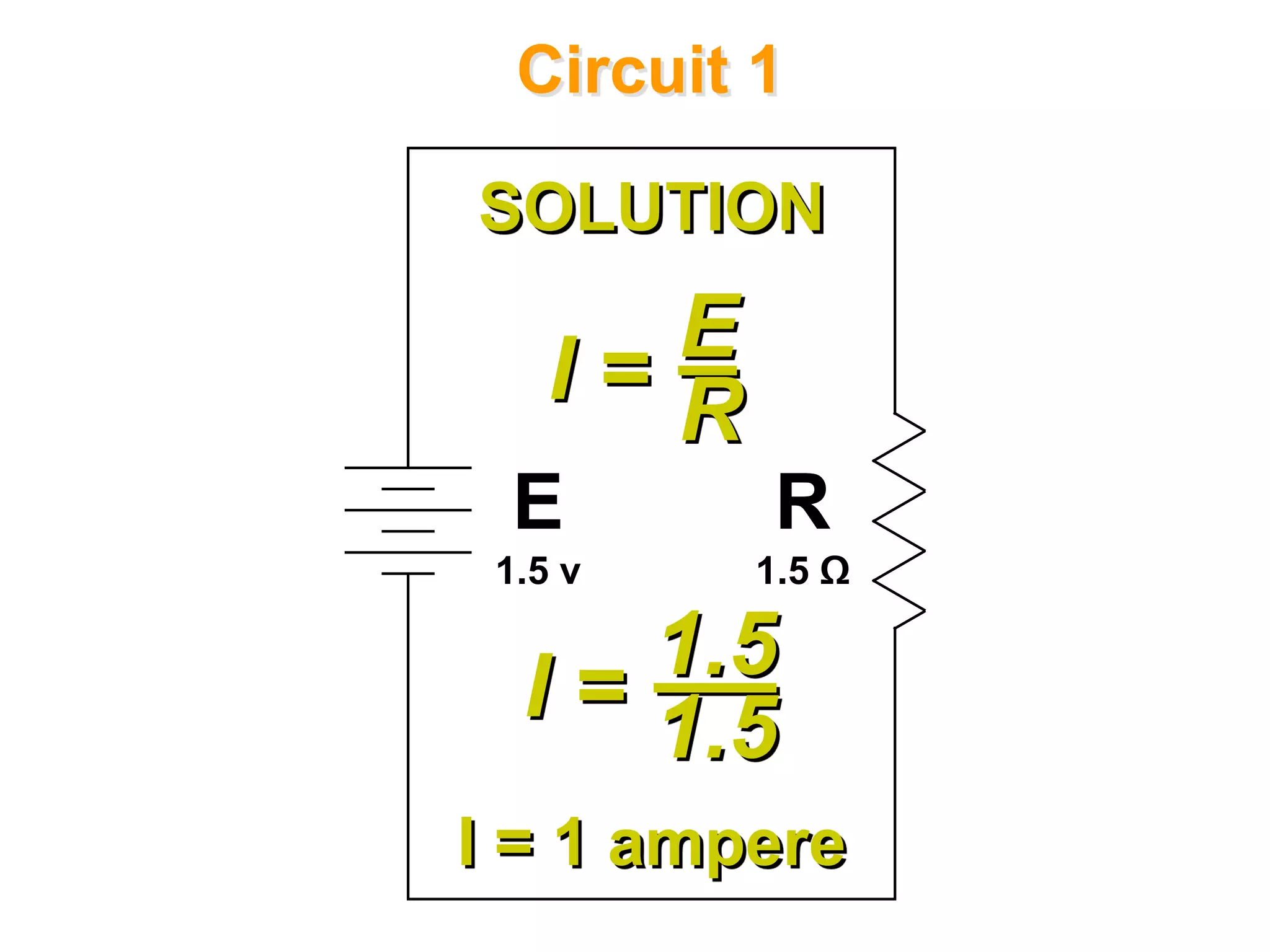 Circuit 1

SOLUTION
      E
    I=R
 E         R
 1.5 v    1.5 Ω

      1.5
  I = 1.5
I = 1 ampere
 