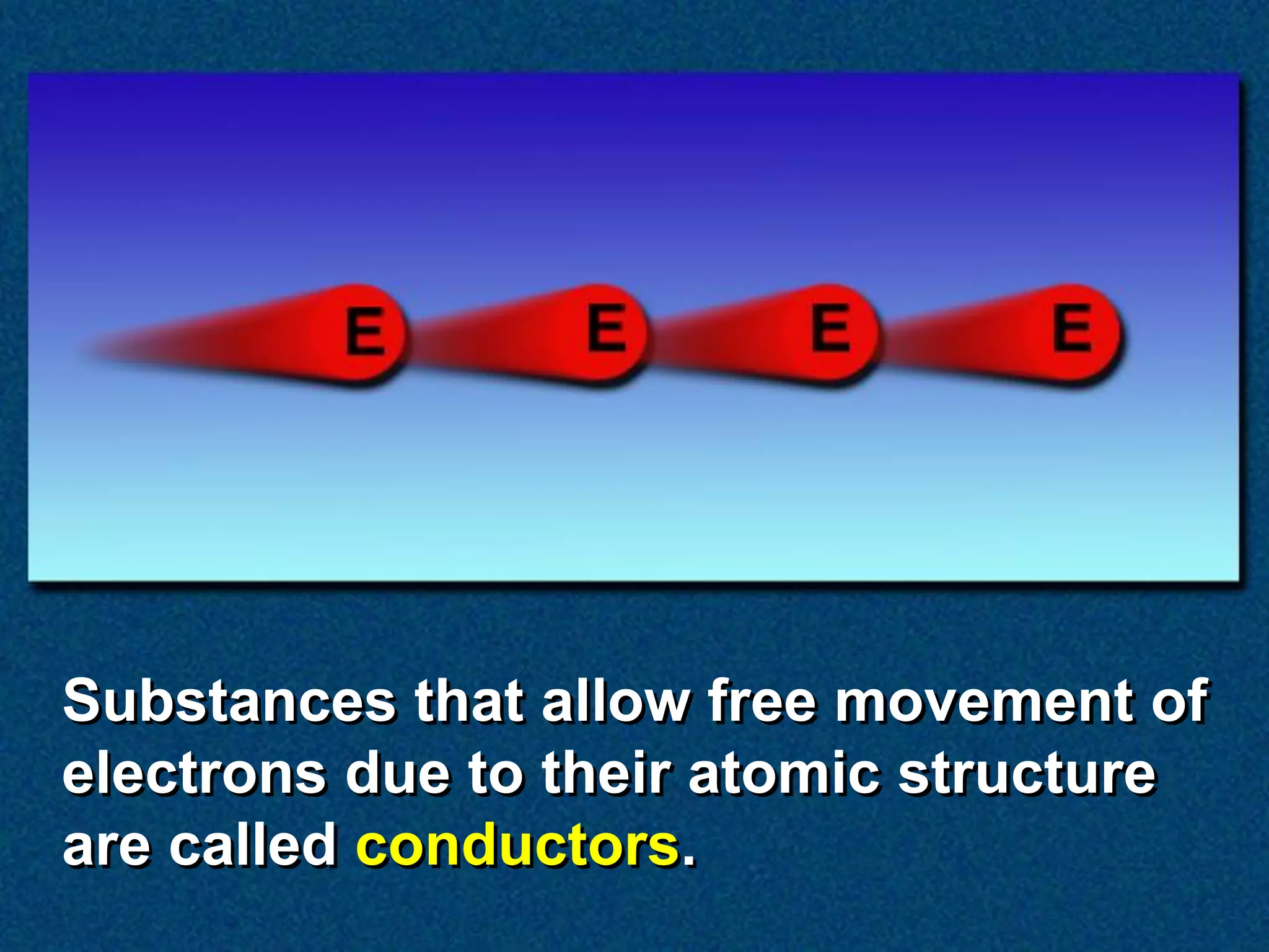 Substances that allow free movement of
electrons due to their atomic structure
are called conductors.
 