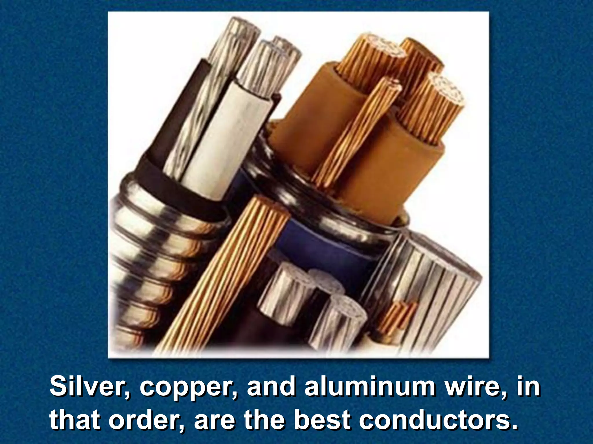 Silver, copper, and aluminum wire, in
that order, are the best conductors.
 