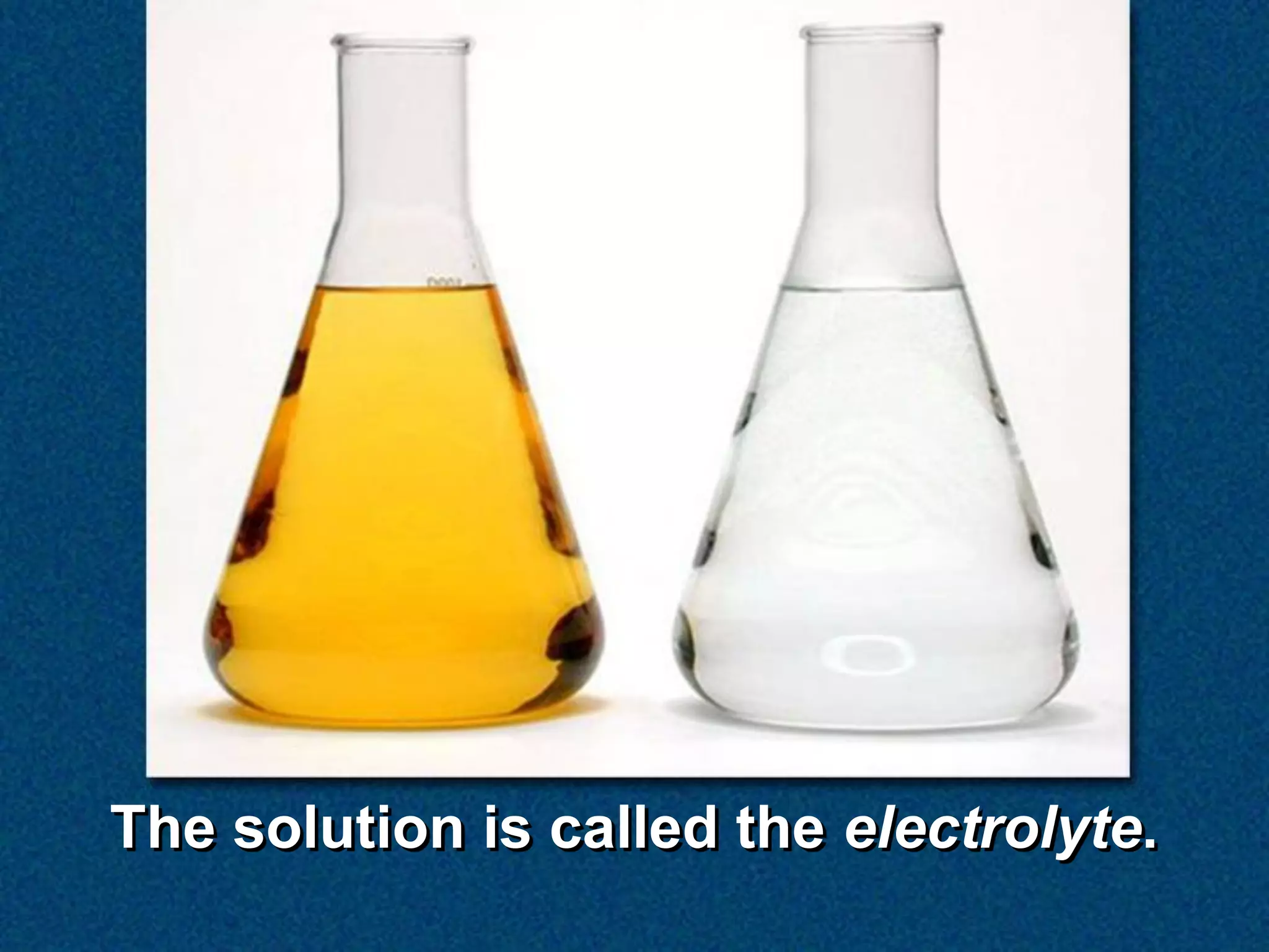 The solution is called the electrolyte.
 