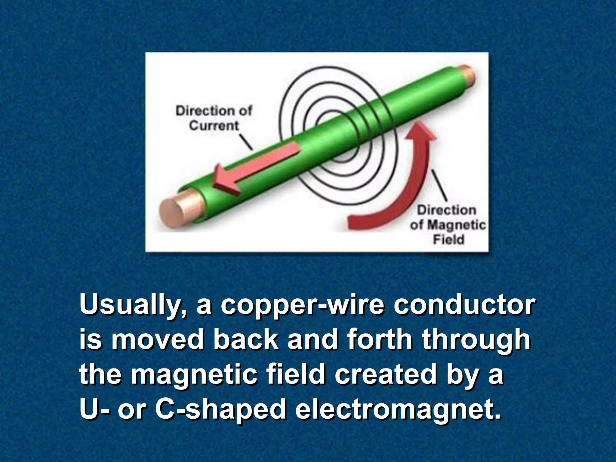 Usually, a copper-wire conductor
is moved back and forth through
the magnetic field created by a
U- or C-shaped electromagnet.
 