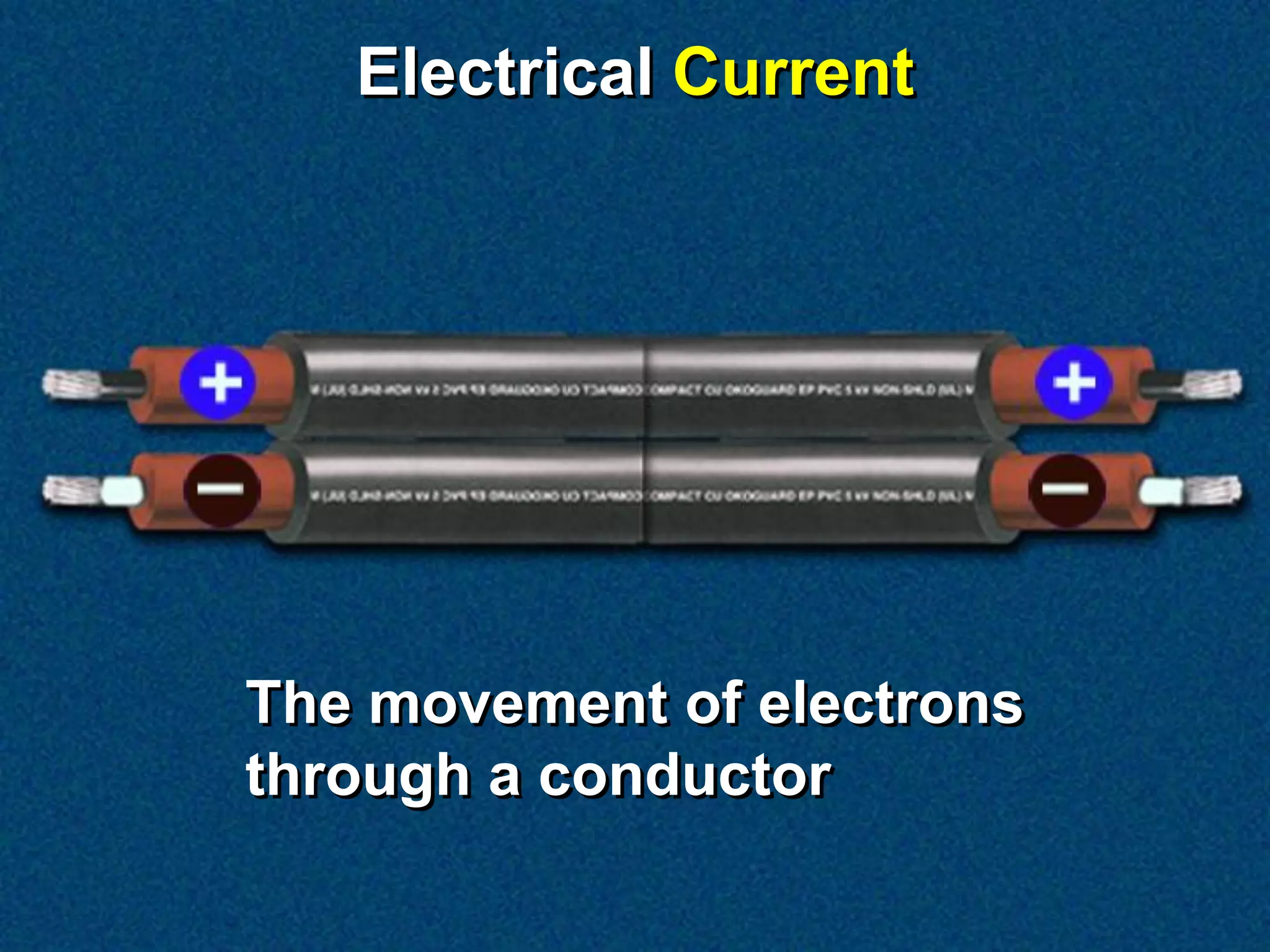 Electrical Current




The movement of electrons
through a conductor
 