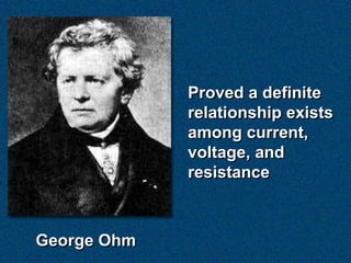 Proved a definite
             relationship exists
             among current,
             voltage, and
             resistance



George Ohm
 