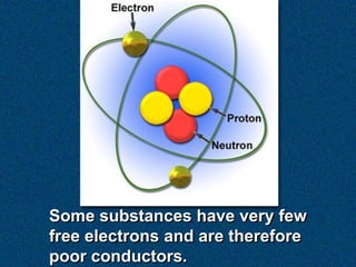 Some substances have very few
free electrons and are therefore
poor conductors.
 