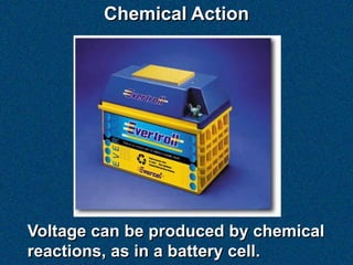 Chemical Action




Voltage can be produced by chemical
reactions, as in a battery cell.
 
