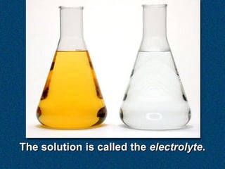 The solution is called the electrolyte.
 