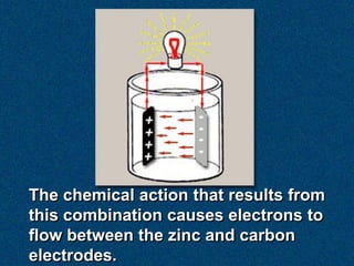 The chemical action that results from
this combination causes electrons to
flow between the zinc and carbon
electrodes.
 