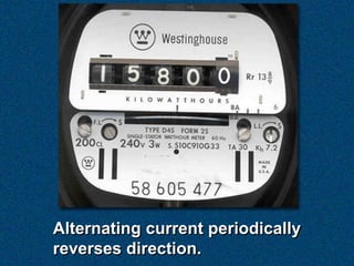 Alternating current periodically
reverses direction.
 