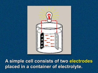 A simple cell consists of two electrodes
placed in a container of electrolyte.
 