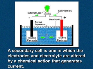 A secondary cell is one in which the
electrodes and electrolyte are altered
by a chemical action that generates
current.
 