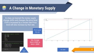 A Change in Monetary Supply
In class we learned the money supply
change shifts and changes the price level.
If M is increased by a certain rate Price
level will also increase by that rate.
26
 