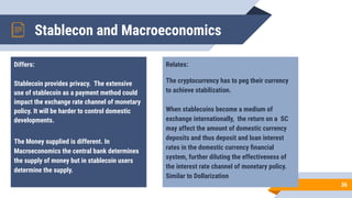 Stablecon and Macroeconomics
36
Differs:
Stablecoin provides privacy. The extensive
use of stablecoin as a payment method could
impact the exchange rate channel of monetary
policy. It will be harder to control domestic
developments.
The Money supplied is different. In
Macroeconomics the central bank determines
the supply of money but in stablecoin users
determine the supply.
Relates:
The cryptocurrency has to peg their currency
to achieve stabilization.
When stablecoins become a medium of
exchange internationally, the return on a SC
may affect the amount of domestic currency
deposits and thus deposit and loan interest
rates in the domestic currency ﬁnancial
system, further diluting the effectiveness of
the interest rate channel of monetary policy.
Similar to Dollarization
 