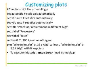 Set Key Gnuplot NS2: AWK and GNUplot - PArt III | PDF