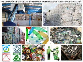 VALORIZACIÓN DE MATERIALES Y SUBPRODUCTOS EN RIESGO DE SER RESIDUOS O DESECHOS
 
