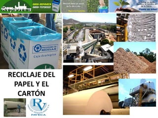 RECICLAJE DEL
PAPEL Y EL
CARTÓN
 