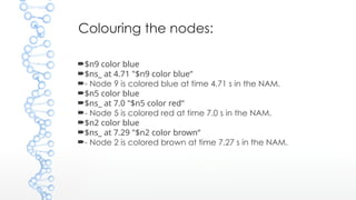 N9 Color Code Network Simulator codes explanation.pptx