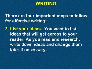 WRITING
There are four important steps to follow
for effective writing:
3. List your ideas. You want to list
ideas that will get across to your
reader. As you read and research,
write down ideas and change them
later if necessary.

 