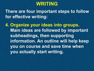 WRITING
There are four important steps to follow
for effective writing:
4. Organize your ideas into groups.
Main ideas are followed by important
subheadings, then supporting
information. An outline will help keep
you on course and save time when
you actually start writing.

 