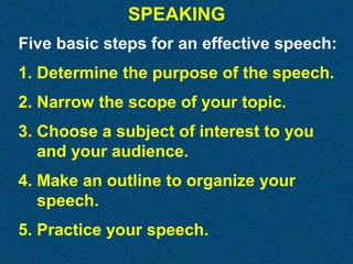 SPEAKING
Five basic steps for an effective speech:
1. Determine the purpose of the speech.
2. Narrow the scope of your topic.
3. Choose a subject of interest to you
and your audience.
4. Make an outline to organize your
speech.
5. Practice your speech.

 