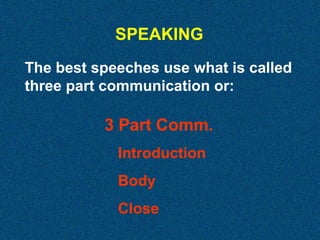 SPEAKING
The best speeches use what is called
three part communication or:

3 Part Comm.
Introduction
Body
Close

 