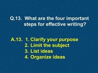 Q.13. What are the four important
steps for effective writing?
A.13. 1. Clarify your purpose
2. Limit the subject
3. List ideas
4. Organize ideas

 