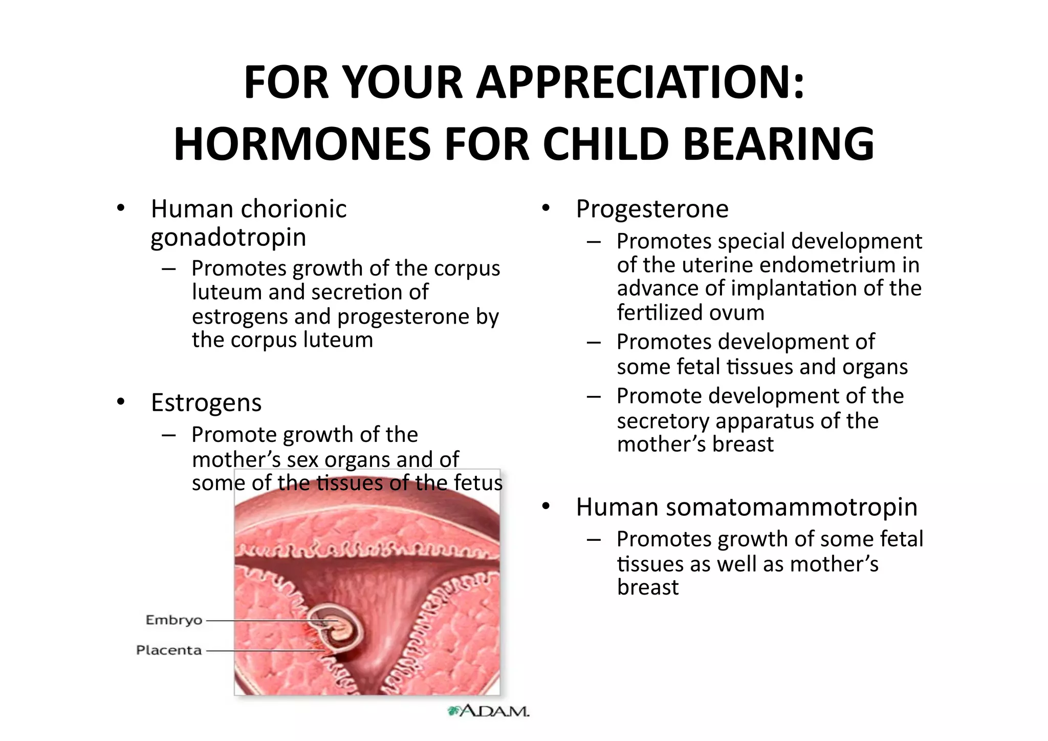 FOR YOUR APPRECIATION: 
    HORMONES FOR CHILD BEARING 
•  Human chorionic                       •  Progesterone 
   gonadotropin                             –  Promotes special development 
   –  Promotes growth of the corpus            of the uterine endometrium in 
      luteum and secreMon of                   advance of implantaMon of the 
      estrogens and progesterone by            ferMlized ovum 
      the corpus luteum                     –  Promotes development of 
                                               some fetal Mssues and organs 
•  Estrogens                                –  Promote development of the 
                                               secretory apparatus of the 
   –  Promote growth of the                    mother’s breast 
      mother’s sex organs and of 
      some of the Mssues of the fetus 
                                         •  Human somatomammotropin 
                                            –  Promotes growth of some fetal 
                                               Mssues as well as mother’s 
                                               breast 
 