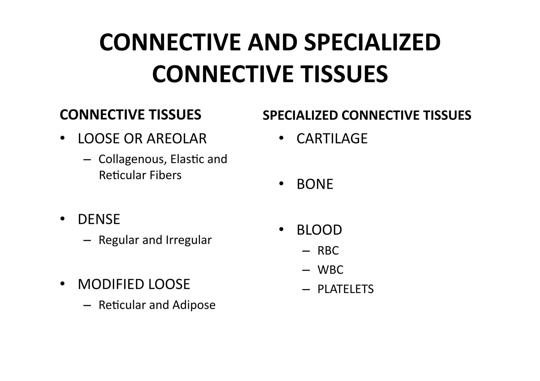 CONNECTIVE AND SPECIALIZED 
        CONNECTIVE TISSUES 
CONNECTIVE TISSUES               SPECIALIZED CONNECTIVE TISSUES 
•  LOOSE OR AREOLAR                •  CARTILAGE 
   –  Collagenous, ElasMc and 
      ReMcular Fibers 
                                   •  BONE 

•  DENSE 
                                   •  BLOOD 
   –  Regular and Irregular 
                                      –  RBC 
                                      –  WBC 
•  MODIFIED LOOSE                     –  PLATELETS 
   –  ReMcular and Adipose 
 