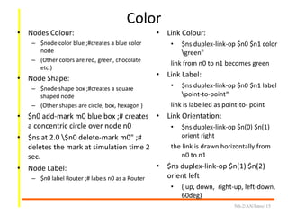 Color
• Nodes Colour:
– $node color blue ;#creates a blue color
node
– (Other colors are red, green, chocolate
etc.)
• Node Shape:
– $node shape box ;#creates a square
shaped node
– (Other shapes are circle, box, hexagon )
• $n0 add-mark m0 blue box ;# creates
a concentric circle over node n0
• $ns at 2.0 $n0 delete-mark m0" ;#
deletes the mark at simulation time 2
sec.
• Node Label:
– $n0 label Router ;# labels n0 as a Router
NS-2/AN/Intro/ 15
• Link Colour:
• $ns duplex-link-op $n0 $n1 color
green"
link from n0 to n1 becomes green
• Link Label:
• $ns duplex-link-op $n0 $n1 label
point-to-point“
link is labelled as point-to- point
• Link Orientation:
• $ns duplex-link-op $n(0) $n(1)
orient right
the link is drawn horizontally from
n0 to n1
• $ns duplex-link-op $n(1) $n(2)
orient left
• ( up, down, right-up, left-down,
60deg)
 