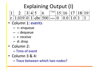 Explaining Output (I)
• Column 1: events
– +: enqueue
– -: dequeue
– r: receive
– d: drop
• Column 2:
– Time of event
• Column 3 & 4:
– Trace between which two nodes?
 