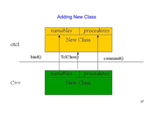 Adding New Class 
27 
 