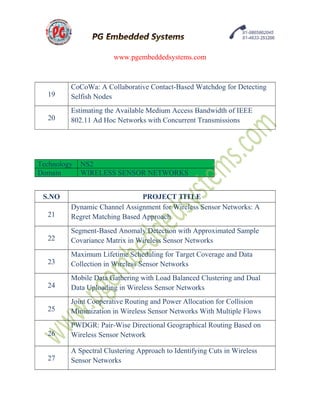 www.pgembeddedsystems.com
19
CoCoWa: A Collaborative Contact-Based Watchdog for Detecting
Selfish Nodes
20
Estimating the Available Medium Access Bandwidth of IEEE
802.11 Ad Hoc Networks with Concurrent Transmissions
Technology NS2
Domain WIRELESS SENSOR NETWORKS
S.NO PROJECT TITLE
21
Dynamic Channel Assignment for Wireless Sensor Networks: A
Regret Matching Based Approach
22
Segment-Based Anomaly Detection with Approximated Sample
Covariance Matrix in Wireless Sensor Networks
23
Maximum Lifetime Scheduling for Target Coverage and Data
Collection in Wireless Sensor Networks
24
Mobile Data Gathering with Load Balanced Clustering and Dual
Data Uploading in Wireless Sensor Networks
25
Joint Cooperative Routing and Power Allocation for Collision
Minimization in Wireless Sensor Networks With Multiple Flows
26
PWDGR: Pair-Wise Directional Geographical Routing Based on
Wireless Sensor Network
27
A Spectral Clustering Approach to Identifying Cuts in Wireless
Sensor Networks
 