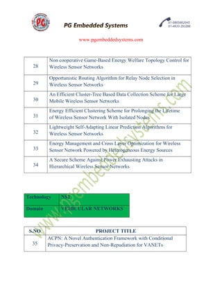 www.pgembeddedsystems.com
28
Non cooperative Game-Based Energy Welfare Topology Control for
Wireless Sensor Networks
29
Opportunistic Routing Algorithm for Relay Node Selection in
Wireless Sensor Networks
30
An Efficient Cluster-Tree Based Data Collection Scheme for Large
Mobile Wireless Sensor Networks
31
Energy Efficient Clustering Scheme for Prolonging the Lifetime
of Wireless Sensor Network With Isolated Nodes
32
Lightweight Self-Adapting Linear Prediction Algorithms for
Wireless Sensor Networks
33
Energy Management and Cross Layer Optimization for Wireless
Sensor Network Powered by Heterogeneous Energy Sources
34
A Secure Scheme Against Power Exhausting Attacks in
Hierarchical Wireless Sensor Networks
Technology NS2
Domain VEHICULAR NETWORKS
S.NO PROJECT TITLE
35
ACPN: A Novel Authentication Framework with Conditional
Privacy-Preservation and Non-Repudiation for VANETs
 