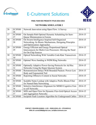 E-Cruitment Solutions
FINAL YEAR IEEE PROJECTS TITLES 2014-2015
NETWORK SIMULATOR 2
CONTACT: PRAVEEN KUMAR. L (+91 – 9626110101,+91 – 9751442511)
MAIL ID: sunsid1989@gmail.com, tech@ecruitments.com
26 ECSNS0
26
Network Innovation using Open Flow: A Survey 2014-15
27 ECSNS0
27
On Sample-Path Optimal Dynamic Scheduling for Sum-
Queue Minimization in Forests
2014-15
28 ECSNS0
28
On Swarm Intelligence Inspired Self-Organized
Networking: Its Bionic Mechanisms, Designing Principles
and Optimization Approaches
2014-15
29 ECSNS0
29
Energy Efficient and Energy Proportional Optical
Interconnects for Multi-Core Processors: Driving the Need
for On-Chip Sources
2014-15
30 ECSNS0
30
Optical Networking With Variable-Code-Rate Transceivers 2014-15
31 ECSNS0
31
Optimal Wave banding in WDM Ring Networks 2014-15
32 ECSNS0
32
Optimally Adaptive Power-Saving Protocols for Ad Hoc
Networks Using the Hyper Quorum System
2014-15
33 ECSNS0
33
Retransmission Delays With Bounded Packets: Power-Law
Body and Exponential Tail
2014-15
34 ECSNS0
34
Reporting Offensive Content in Social Networks 2014-15
35 ECSNS0
35
Scalable Name Lookup with Adaptive Prefix Bloom Filter
for Named Data Networking
2014-15
36 ECSNS0
36
Selective Interference Alignment for MIMO Cognitive Fem
to cell Networks
2014-15
37 ECSNS0
37
SDN and Open Flow for Dynamic Flex-Grid Optical Access
and Aggregation Networks
2014-15
38 ECSNS0 Incipient Fault Location Algorithm for Underground Cables 2014-15
 
