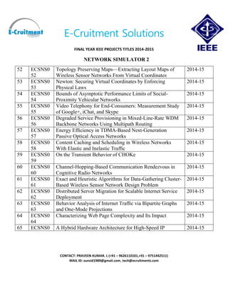 E-Cruitment Solutions
FINAL YEAR IEEE PROJECTS TITLES 2014-2015
NETWORK SIMULATOR 2
CONTACT: PRAVEEN KUMAR. L (+91 – 9626110101,+91 – 9751442511)
MAIL ID: sunsid1989@gmail.com, tech@ecruitments.com
52 ECSNS0
52
Topology Preserving Maps—Extracting Layout Maps of
Wireless Sensor Networks From Virtual Coordinates
2014-15
53 ECSNS0
53
Newton: Securing Virtual Coordinates by Enforcing
Physical Laws
2014-15
54 ECSNS0
54
Bounds of Asymptotic Performance Limits of Social-
Proximity Vehicular Networks
2014-15
55 ECSNS0
55
Video Telephony for End-Consumers: Measurement Study
of Google+, iChat, and Skype
2014-15
56 ECSNS0
56
Degraded Service Provisioning in Mixed-Line-Rate WDM
Backbone Networks Using Multipath Routing
2014-15
57 ECSNS0
57
Energy Efﬁciency in TDMA-Based Next-Generation
Passive Optical Access Networks
2014-15
58 ECSNS0
58
Content Caching and Scheduling in Wireless Networks
With Elastic and Inelastic Trafﬁc
2014-15
59 ECSNS0
59
On the Transient Behavior of CHOKe 2014-15
60 ECSNS0
60
Channel-Hopping-Based Communication Rendezvous in
Cognitive Radio Networks
2014-15
61 ECSNS0
61
Exact and Heuristic Algorithms for Data-Gathering Cluster-
Based Wireless Sensor Network Design Problem
2014-15
62 ECSNS0
62
Distributed Server Migration for Scalable Internet Service
Deployment
2014-15
63 ECSNS0
63
Behavior Analysis of Internet Trafﬁc via Bipartite Graphs
and One-Mode Projections
2014-15
64 ECSNS0
64
Characterizing Web Page Complexity and Its Impact 2014-15
65 ECSNS0 A Hybrid Hardware Architecture for High-Speed IP 2014-15
 