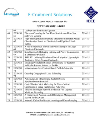 E-Cruitment Solutions
FINAL YEAR IEEE PROJECTS TITLES 2014-2015
NETWORK SIMULATOR 2
CONTACT: PRAVEEN KUMAR. L (+91 – 9626110101,+91 – 9751442511)
MAIL ID: sunsid1989@gmail.com, tech@ecruitments.com
65 Lookups and Fast Route Updates
66 ECSNS0
66
Discount Counting for Fast Flow Statistics on Flow Size
and Flow Volume
2014-15
67 ECSNS0
67
High-Throughput and Memory-Efﬁcient Multimatch Packet
Classiﬁcation Based on Distributed and Pipelined Hash
Tables
2014-15
68 ECSNS0
68
A Fair Comparison of Pull and Push Strategies in Large
Distributed Networks
2014-15
69 ECSNS0
69
Simultaneously Reducing Latency and Power Consumption
in OpenFlow Switches
2014-15
70 ECSNS0
70
SMART: Utilizing Distributed Social Map for Lightweight
Routing in Delay-Tolerant Networks
2014-15
71 ECSNS0
71
Ensuring Predictable Contact Opportunity for Scalable
Vehicular Internet Access on the Go
2014-15
72 ECSNS0
72
Infrastructure-Free Content-Based Publish/Subscribe 2014-15
73 ECSNS0
73
Greening Geographical Load Balancing 2014-15
74 ECSNS0
74
PulseSync: An Efﬁcient and Scalable Clock
Synchronization Protocol
2014-15
75 ECSNS0
75
Cost-Effective Viral Marketing for Time-Critical
Campaigns in Large-Scale Social Networks
2014-15
76 ECSNS0
76
Efﬁcient Interlayer Network Codes for Fair Layered
Multicast Streaming
2014-15
77 ECSNS0
77
A Hierarchical Account-Aided Reputation Management
System for MANETs
2014-15
78 ECSNS0 Network Codes Resilient to Jamming and Eavesdropping 2014-15
 