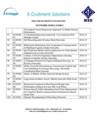 E-Cruitment Solutions
FINAL YEAR IEEE PROJECTS TITLES 2014-2015
NETWORK SIMULATOR 2
CONTACT: PRAVEEN KUMAR. L (+91 – 9626110101,+91 – 9751442511)
MAIL ID: sunsid1989@gmail.com, tech@ecruitments.com
The Support Vector Regression Approach To Model Human
Performance.
91 ECSNS0
91
A Variational Bayesian Framework For Clustering With
Multiple Graphs
2014-15
92 ECSNS0
92
Self-Reconfigurable Wireless Mesh Networks 2014-15
93 ECSNS0
93
Multicarrier Modulation And Cooperative Communication
In Multihop Cognitive Radio Networks
2014-15
94 ECSNS0
94
Qoe Prediction Model And Its Application In Video Quality
Adaptation Over Umts Networks
2014-15
95 ECSNS0
95
Corman: A Novel Cooperative Opportunistic Routing
Scheme In Mobile Ad Hoc Networks
2014-15
96 ECSNS0
96
A Transport Protocol To Exploit Multipath Diversity In
Wireless Networks
2014-15
97 ECSNS0
97
Delay-Aware Bs Discontinuous Transmission Control And
User Scheduling For Energy Harvesting Downlink
Coordinated Mimo Systems
2014-15
98 ECSNS0
98
Oman: A Mobile Ad Hoc Network Design System 2014-15
99 ECSNS0
99
Large-Scale Synthetic Social Mobile Networks With Swim 2014-15
100 ECSNS1
00
Directional Cooperative Mac Protocol Design And
Performance Analysis For Ieee 802.11ad Wlans
2014-15
101 ECSNS1
01
Priority-Based Traffic Scheduling And Utility Optimization
For Cognitive Radio Communication Infrastructure-Based
Smart Grid
2014-15
102 ECSNS1 Optimal Wavebanding In Wdm Ring Networks 2014-15
 