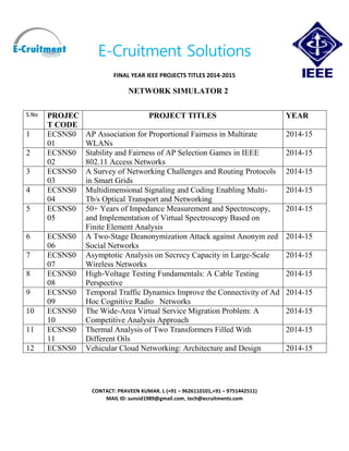 E-Cruitment Solutions
FINAL YEAR IEEE PROJECTS TITLES 2014-2015
NETWORK SIMULATOR 2
CONTACT: PRAVEEN KUMAR. L (+91 – 9626110101,+91 – 9751442511)
MAIL ID: sunsid1989@gmail.com, tech@ecruitments.com
S.No PROJEC
T CODE
PROJECT TITLES YEAR
1 ECSNS0
01
AP Association for Proportional Fairness in Multirate
WLANs
2014-15
2 ECSNS0
02
Stability and Fairness of AP Selection Games in IEEE
802.11 Access Networks
2014-15
3 ECSNS0
03
A Survey of Networking Challenges and Routing Protocols
in Smart Grids
2014-15
4 ECSNS0
04
Multidimensional Signaling and Coding Enabling Multi-
Tb/s Optical Transport and Networking
2014-15
5 ECSNS0
05
50+ Years of Impedance Measurement and Spectroscopy,
and Implementation of Virtual Spectroscopy Based on
Finite Element Analysis
2014-15
6 ECSNS0
06
A Two-Stage Deanonymization Attack against Anonym zed
Social Networks
2014-15
7 ECSNS0
07
Asymptotic Analysis on Secrecy Capacity in Large-Scale
Wireless Networks
2014-15
8 ECSNS0
08
High-Voltage Testing Fundamentals: A Cable Testing
Perspective
2014-15
9 ECSNS0
09
Temporal Traffic Dynamics Improve the Connectivity of Ad
Hoc Cognitive Radio Networks
2014-15
10 ECSNS0
10
The Wide-Area Virtual Service Migration Problem: A
Competitive Analysis Approach
2014-15
11 ECSNS0
11
Thermal Analysis of Two Transformers Filled With
Different Oils
2014-15
12 ECSNS0 Vehicular Cloud Networking: Architecture and Design 2014-15
 