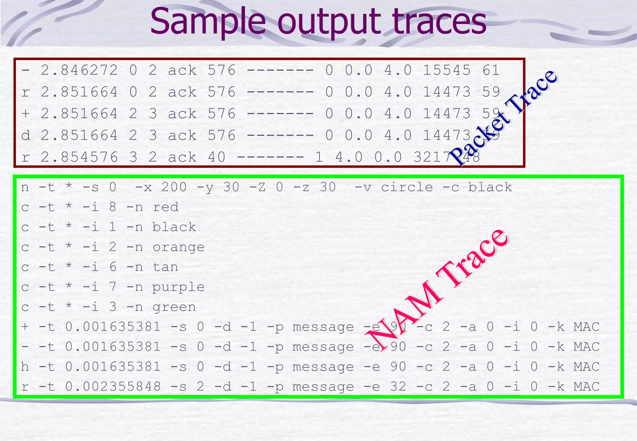 Sample output traces
- 2.846272 0 2 ack 576 ------- 0 0.0 4.0 15545 61
r 2.851664 0 2 ack 576 ------- 0 0.0 4.0 14473 59
+ 2.851664 2 3 ack 576 ------- 0 0.0 4.0 14473 59
d 2.851664 2 3 ack 576 ------- 0 0.0 4.0 14473 59
r 2.854576 3 2 ack 40 ------- 1 4.0 0.0 3217 48
n -t * -s 0 -x 200 -y 30 -Z 0 -z 30 -v circle -c black
c -t * -i 8 -n red
c -t * -i 1 -n black
c -t * -i 2 -n orange
c -t * -i 6 -n tan
c -t * -i 7 -n purple
c -t * -i 3 -n green
+ -t 0.001635381 -s 0 -d -1 -p message -e 90 -c 2 -a 0 -i 0 -k MAC
- -t 0.001635381 -s 0 -d -1 -p message -e 90 -c 2 -a 0 -i 0 -k MAC
h -t 0.001635381 -s 0 -d -1 -p message -e 90 -c 2 -a 0 -i 0 -k MAC
r -t 0.002355848 -s 2 -d -1 -p message -e 32 -c 2 -a 0 -i 0 -k MAC
 
