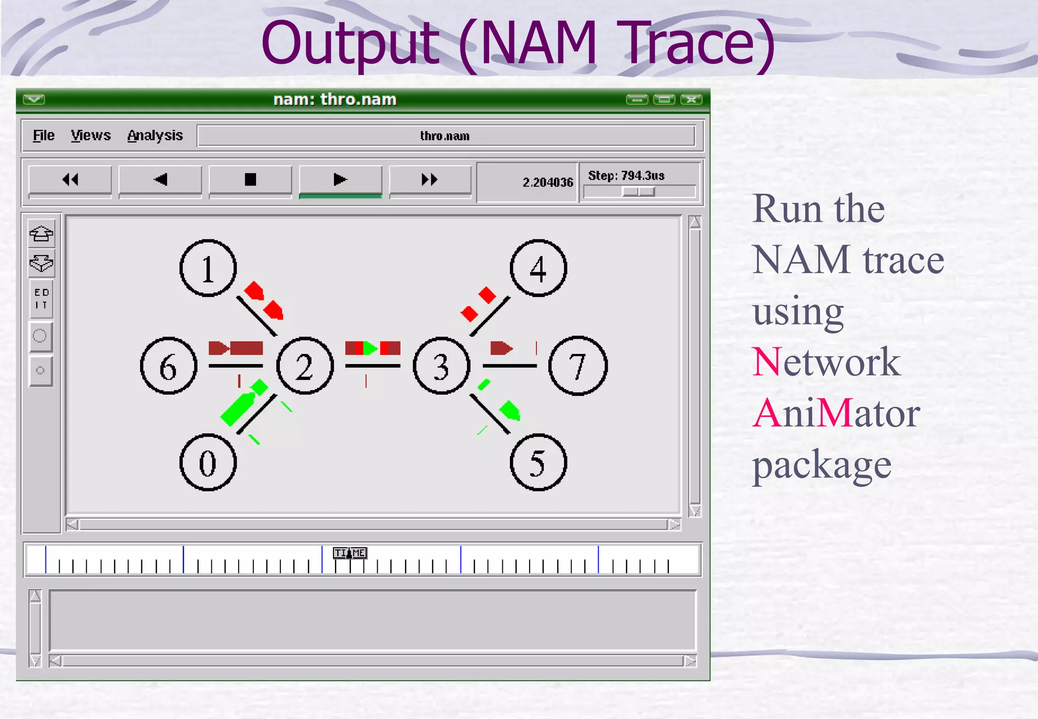 Output (NAM Trace)
Run the
NAM trace
using
Network
AniMator
package
 